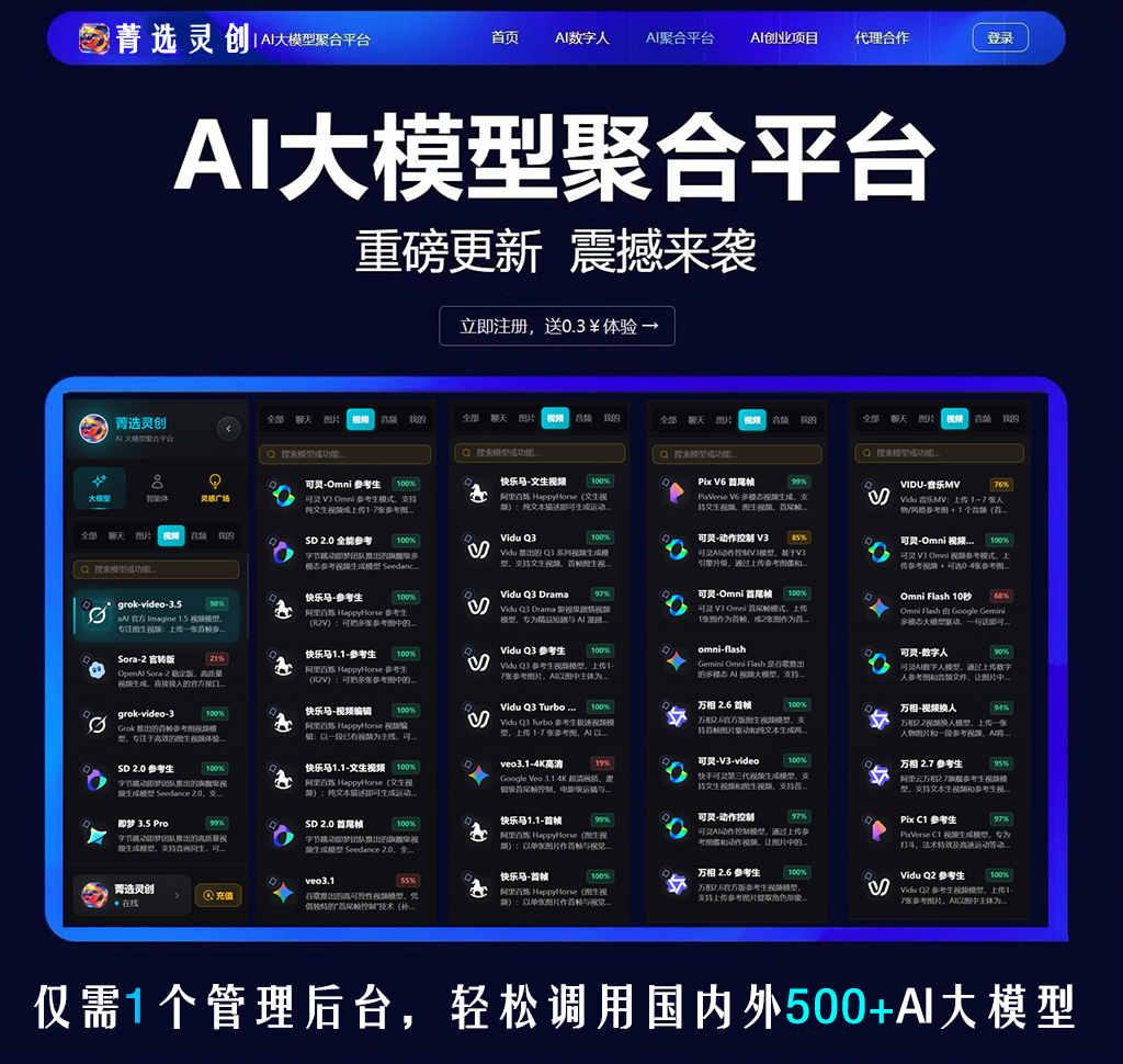 电商AI短视频案例